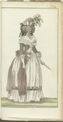 Journal of Luxury and Fashion 1790, Volume V, Plate 34
