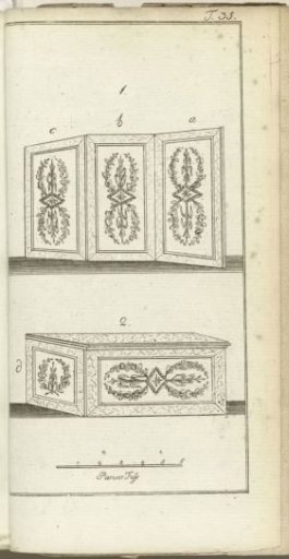 Journal of Luxury and Fashion 1790, Volume V, Plate 35