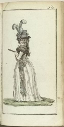 Journal des Luxus und der Moden 1790, Volume V, Part 4