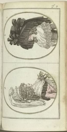 Journal des Luxus und der Moden 1790, Volume V, Part 7