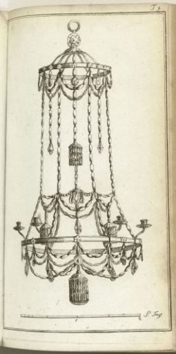Journal des Luxus und der Moden 1790, Volume V, Part 9