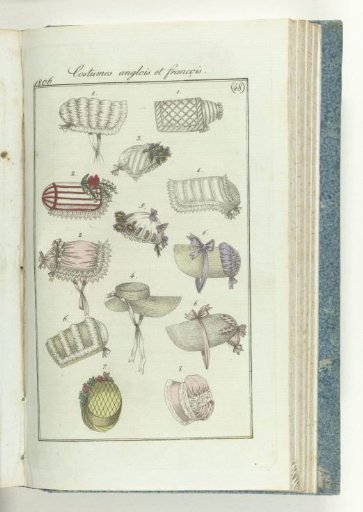 Journal des Dames et des Modes, editie Frankfurt 24 novembre  1806, Costume Parisien (48)