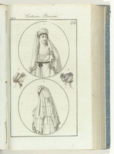 Journal des Dames et des Modes, Frankfurt edition 18 September 1808, Parisian Costume (38)
