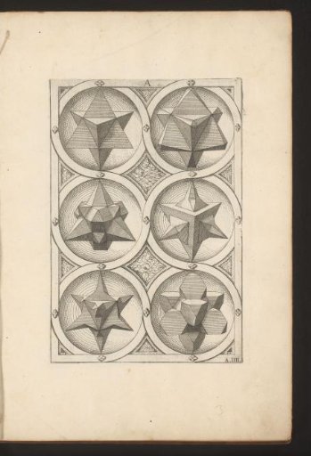 Six polyhedra with a dual tetrahedron as a starting point