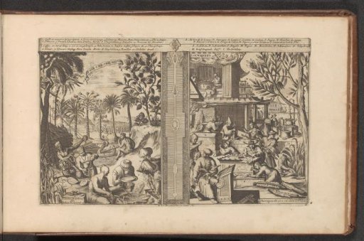 Drinks in the East Indies; Lacquer and paper from China
