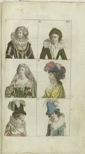 Cabinet of Fashion and Taste 1791, pl. XII