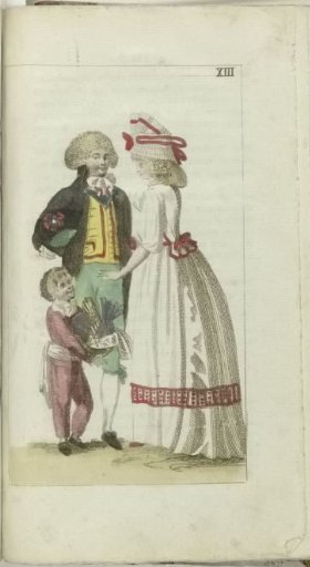 Cabinet of Fashion and Taste 1791, pl. XIII