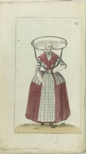 Cabinet of Fashion and Taste 1791, pl. VI: Friezin