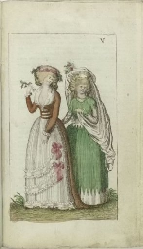 Cabinet of Fashion and Taste 1791, pl. V