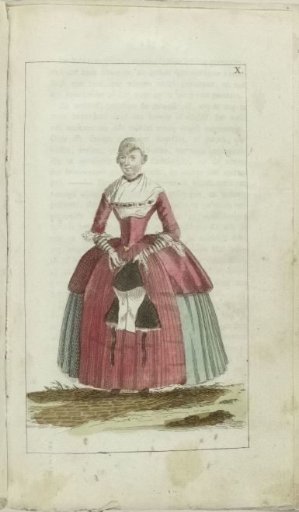 Cabinet of Fashion and Taste 1791, pl. X