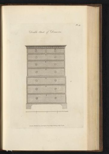 Chest of drawers
