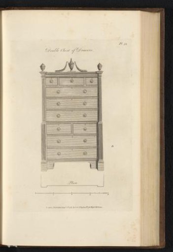 Chest of drawers