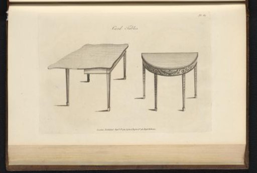 Two tables