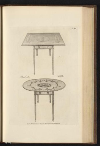 Two tables