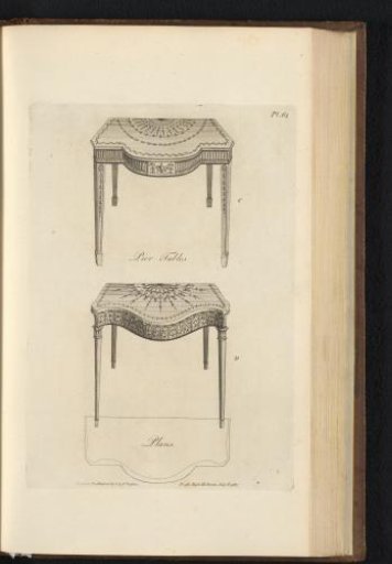 Side view of two tables and a schematic bottom view
