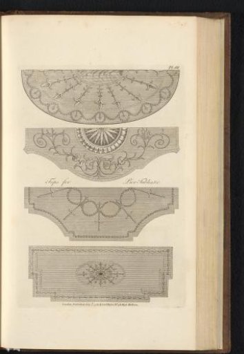 Bird's-Eye Views of Four Tables