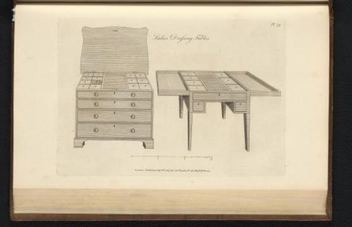 Two Dressing Tables