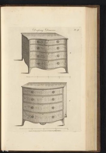 Two Dressing Tables