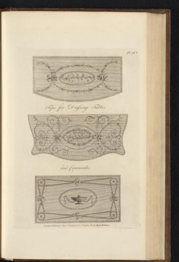 Bird's-eye views of three commodes