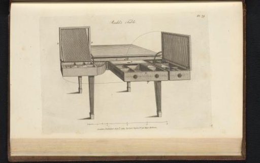 Commode of Margaret Caroline Rudd