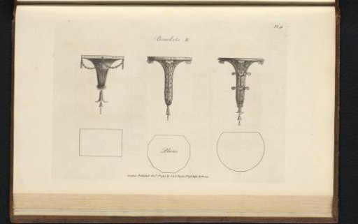 Three Supports with Schematic Top Views