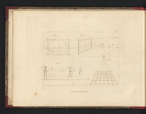Four figures illustrating the perspective of a work of art as seen by the viewer