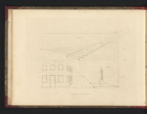 Three figures illustrating perspective in a landscape