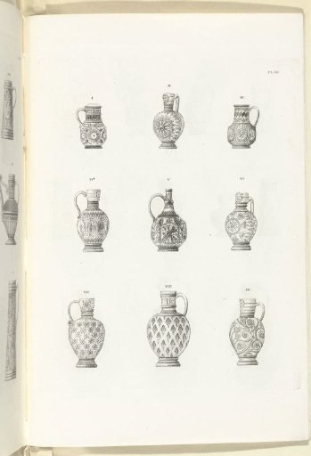 Stoneware jugs, plate XII