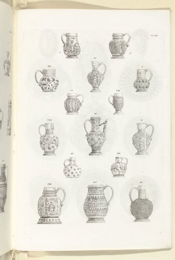 Stoneware jugs, plate XIV