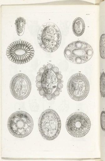 Plates, plate XV