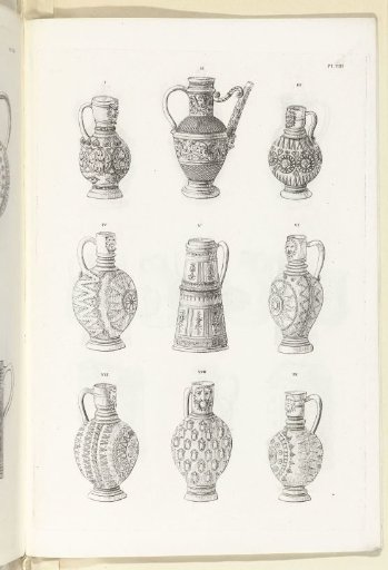 Stoneware jugs, plate VIII