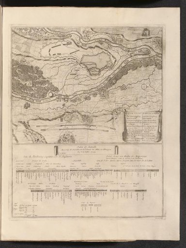 Plan of the allied camp and order of battle at Augsburg, 1704