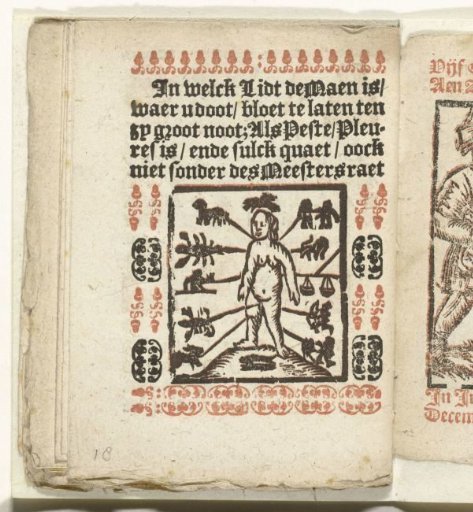 Page with locations on the human body for bloodletting, 1712