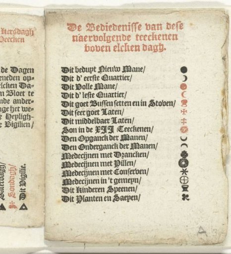 Page with explanation of symbols used, 1712