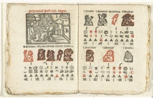 Pages with the forecast for the month of February, 1712