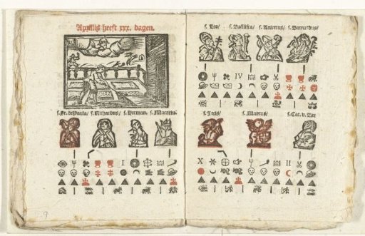 Pages with the forecast for the month of April, 1712
