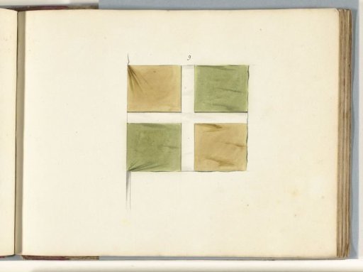 French flag captured in the Battle of Malplaquet, 1709