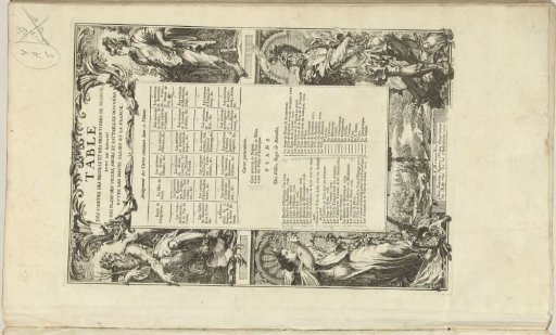 Title page for: Table of the Maps of the Netherlands, 1712