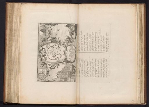 The Island of Crazy Head, 1720