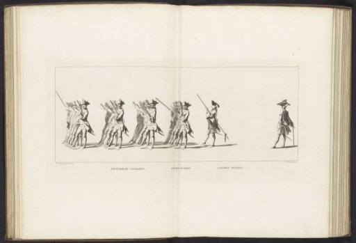 Lying-in-state of William IV, 1752, plate 7