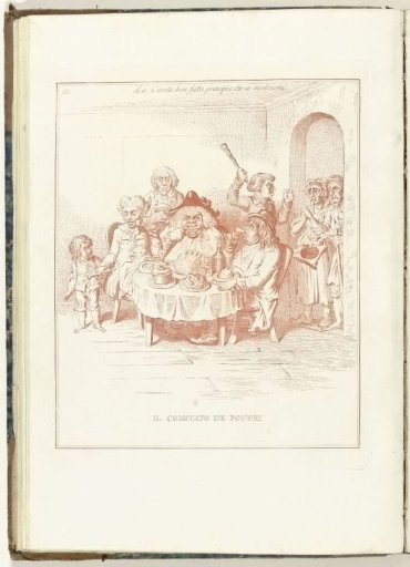 Committee for the Needy, 1795