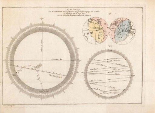 Transit of Mercury across the Sun, 1799