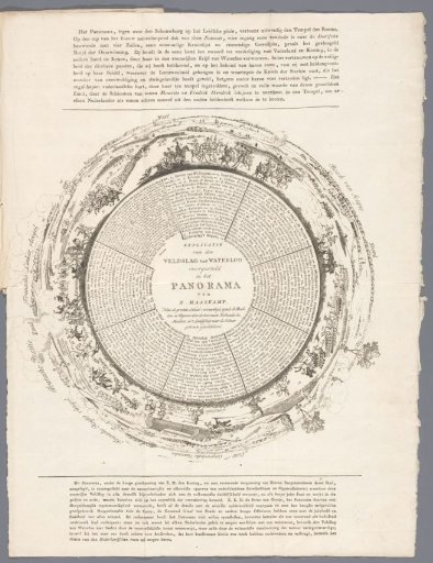 Panorama of the Battle of Waterloo, 1815