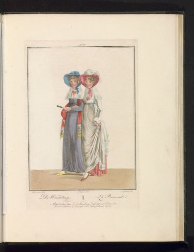 Two girls from North Holland