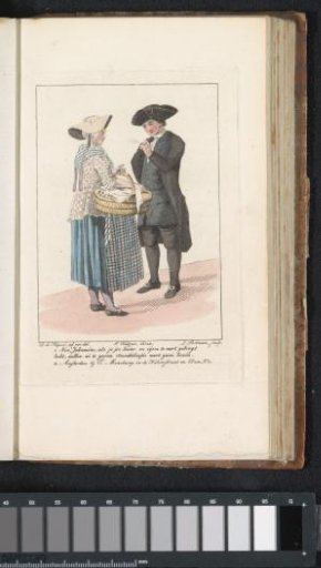 Man and Woman from Walcheren