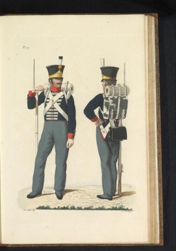 Flanker and Fusilier of the Swiss Regiment no. 29