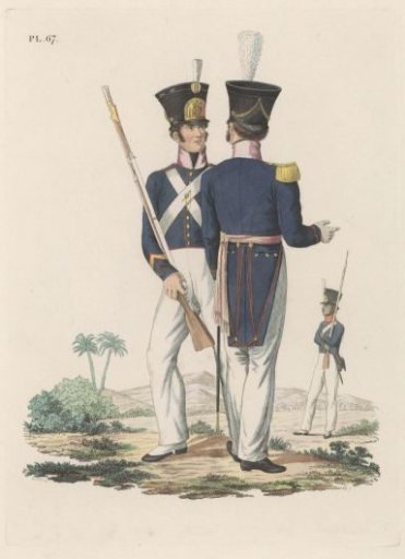 Curaçaoan Militia; Officer, Non-Commissioned Officer and Militiaman