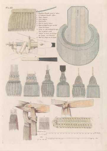 Depiction of Epaulettes, Dragoons, Hat-lace and Tassels, Sashes and Swords