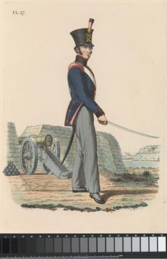 Gunner of the National Militia Artillery