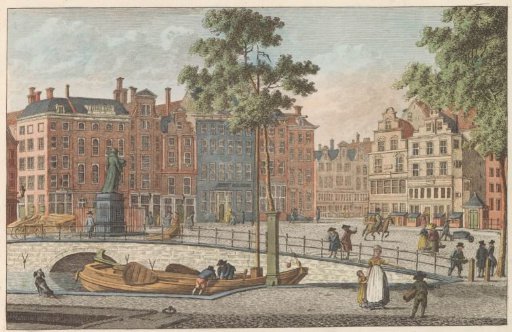 Grote Markt in Rotterdam, ca. 1790